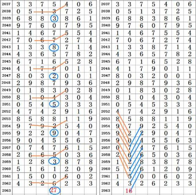 二四六好彩7777788888｜構(gòu)建解答解釋落實(shí)