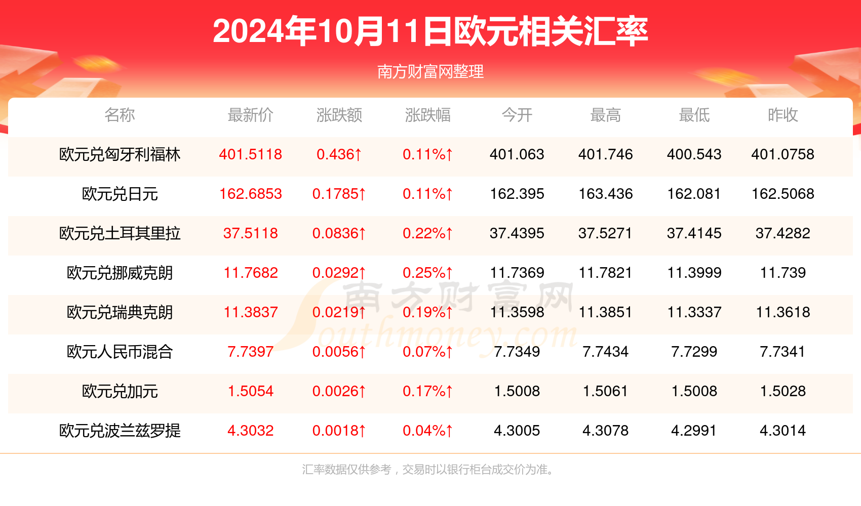 2024年新澳開(kāi)獎(jiǎng)結(jié)果｜構(gòu)建解答解釋落實(shí)