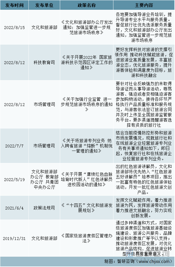 新澳天天開獎(jiǎng)資料大全旅游團(tuán)｜最新答案解釋落實(shí)