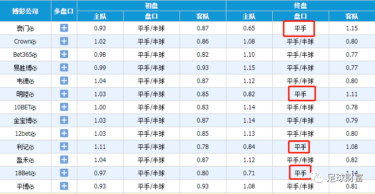 49圖庫澳彩開獎-49圖庫澳彩開獎結(jié)果｜全面貫徹解釋落實