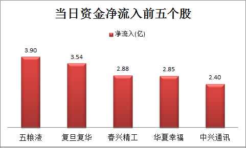 澳門天天開彩期期精準(zhǔn)｜構(gòu)建解答解釋落實