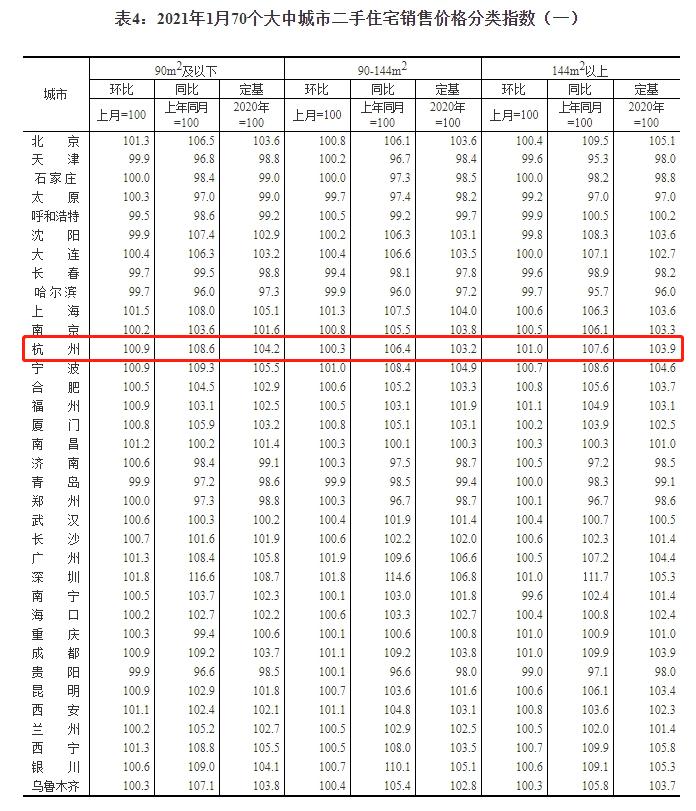 翁梅最新房價動態(tài)及市場走勢，購房指南與趨勢分析