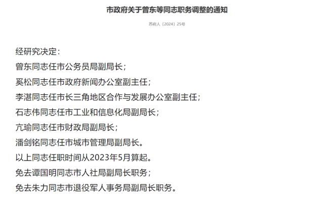 昌平最新人事任免，推動(dòng)區(qū)域發(fā)展的新一輪人事調(diào)整與變革