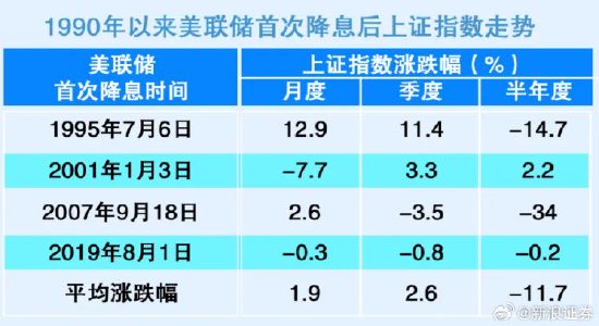 2024年新澳開獎(jiǎng)結(jié)果｜廣泛的關(guān)注解釋落實(shí)熱議