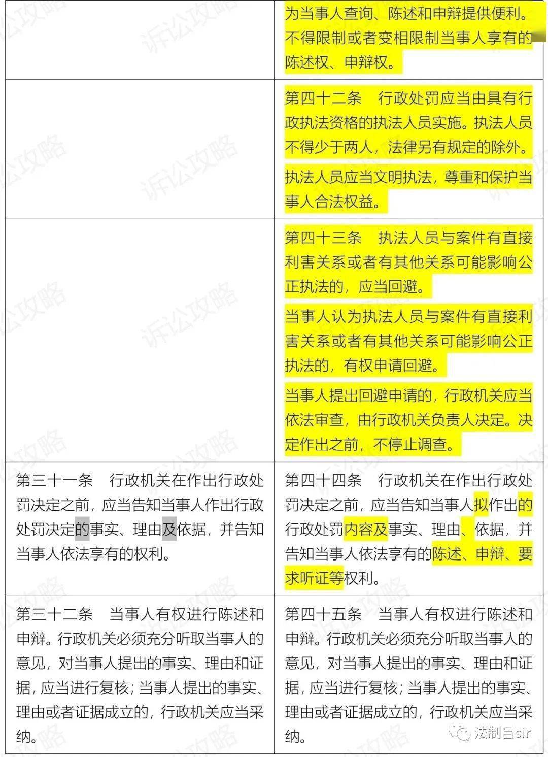 014941cσm查詢,澳彩資料｜最新答案解釋落實