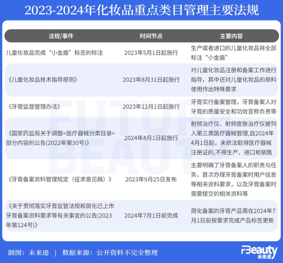 2024年天天開好彩資料｜全面貫徹解釋落實