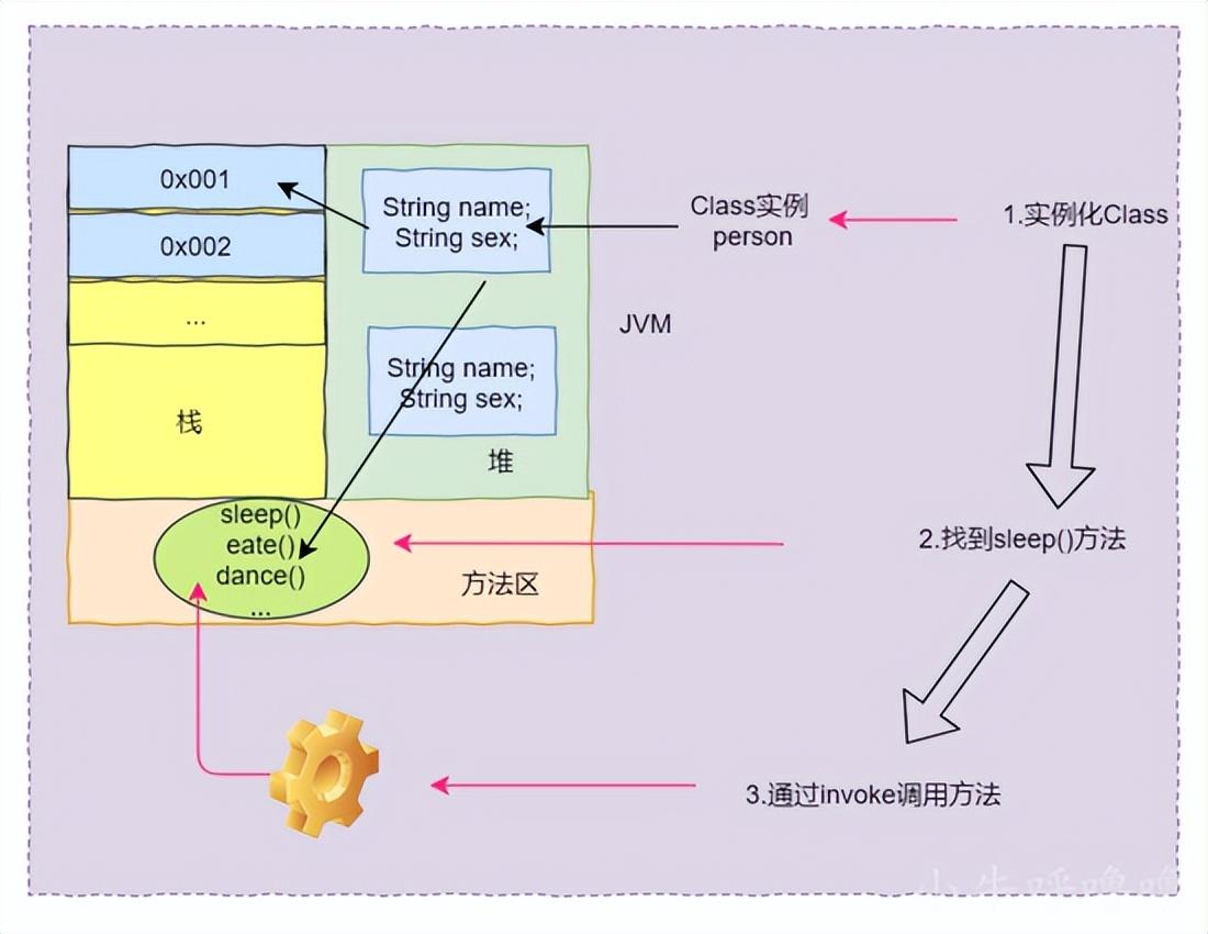 關于返回機制最新消息的全面解析與更新動態(tài)速遞