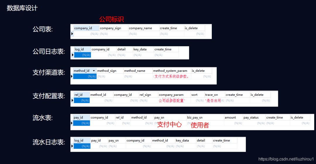 澳門一碼一肖一待一中四不像,高效實施設計策略_影像版60.250