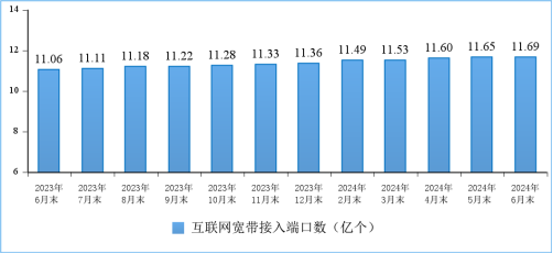 2024年正版資料免費(fèi)大全功能介紹,全面執(zhí)行分析數(shù)據(jù)_X79.645