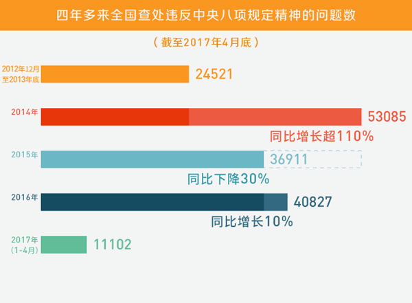 白小姐三肖三期必出一期開獎(jiǎng)百度,權(quán)威數(shù)據(jù)解釋定義_U49.44