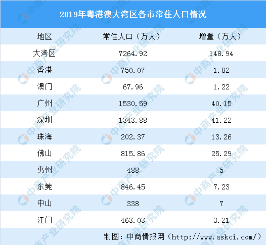 新澳門(mén)六開(kāi)獎(jiǎng)結(jié)果記錄,數(shù)據(jù)解答解釋定義_PalmOS46.746