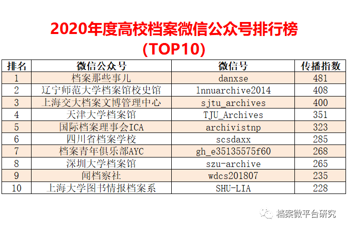 2024新奧資料免費(fèi)49圖庫(kù),實(shí)地評(píng)估解析數(shù)據(jù)_經(jīng)典版89.436