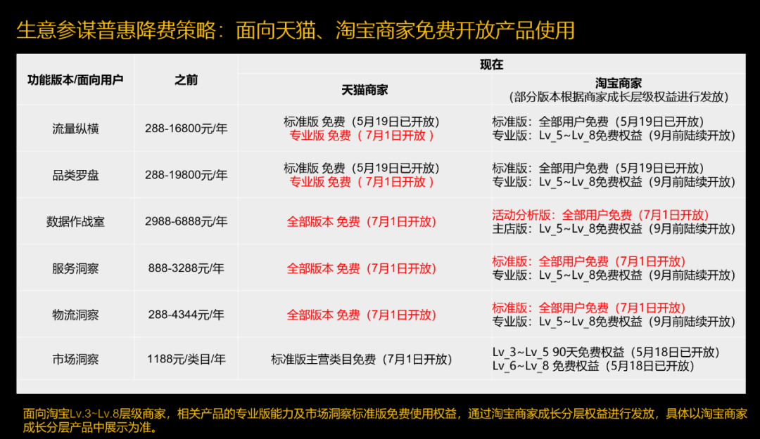 2024新版澳門天天開好彩大全,可持續(xù)發(fā)展實施探索_視頻版46.566