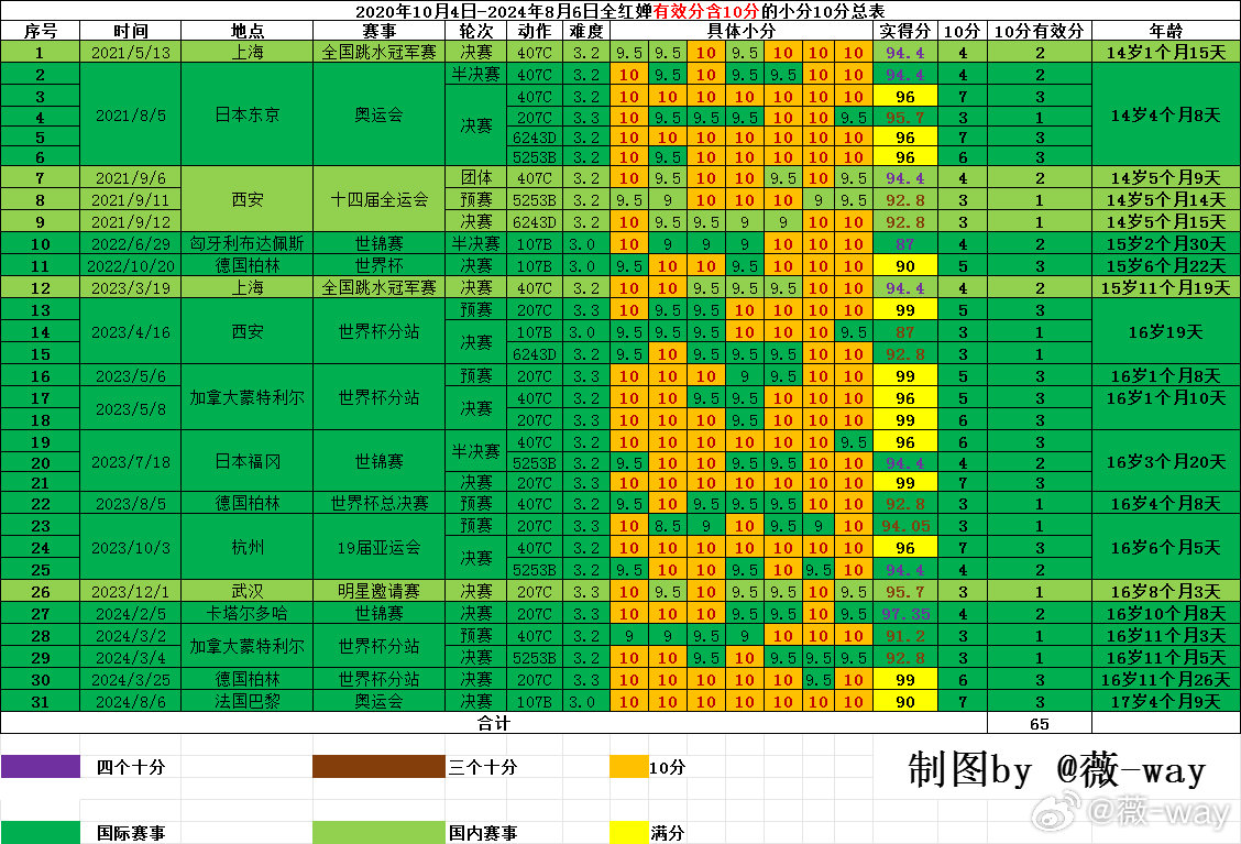 2024年新澳門天天開(kāi)獎(jiǎng)結(jié)果,專業(yè)分析說(shuō)明_AR版80.107