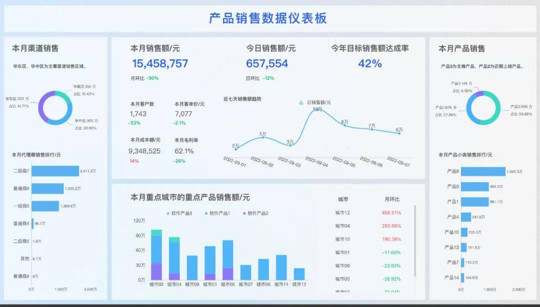 2024新奧門(mén)管家婆資料查詢,全面數(shù)據(jù)解析執(zhí)行_桌面款18.923