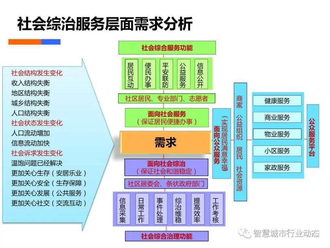 2O24年澳門(mén)今晚開(kāi)碼料,數(shù)據(jù)引導(dǎo)設(shè)計(jì)策略_3D52.837