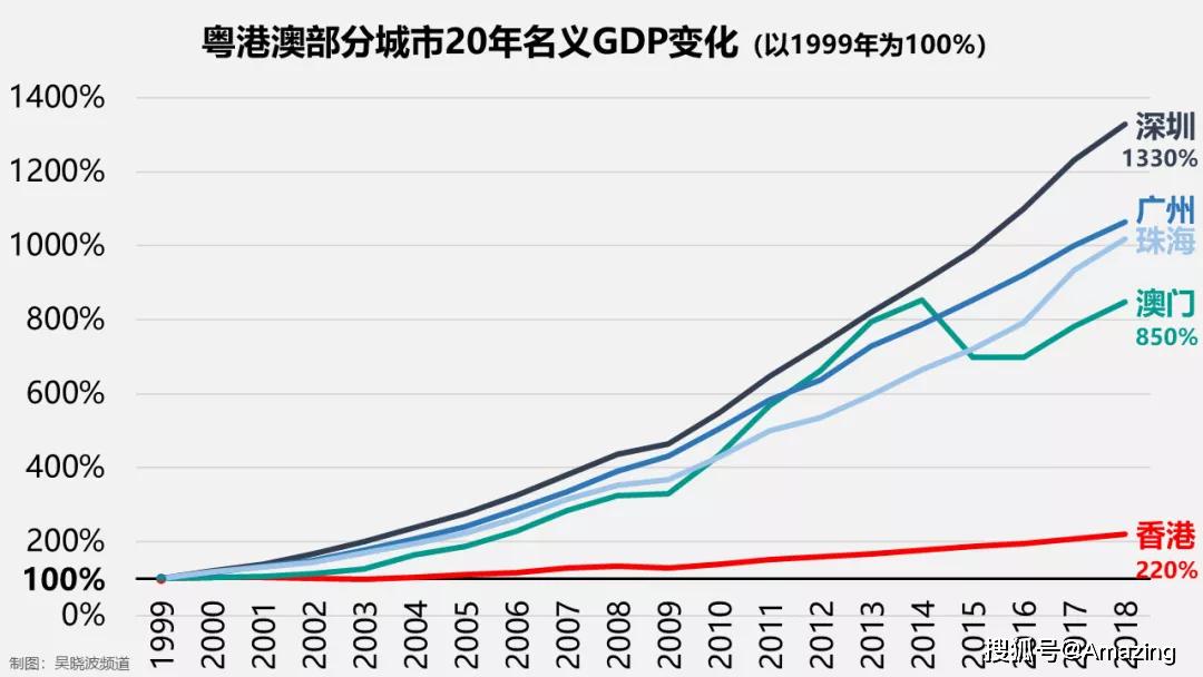 62827ccm澳門彩開獎結(jié)果查詢,現(xiàn)狀解答解釋定義_Premium35.170