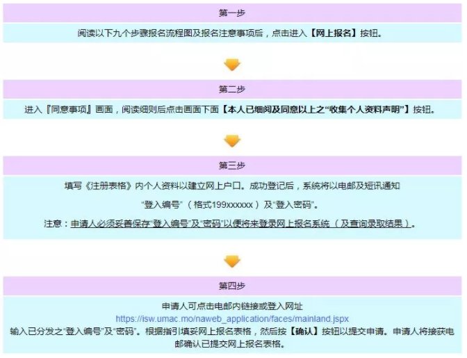 新澳門免費資料大全使用注意事項,可靠執(zhí)行計劃策略_安卓22.79