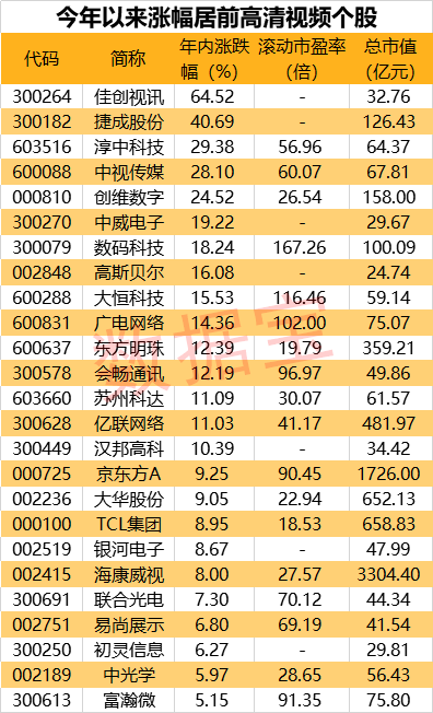 新澳門王中王100%期期中,現(xiàn)狀分析解釋定義_soft16.976