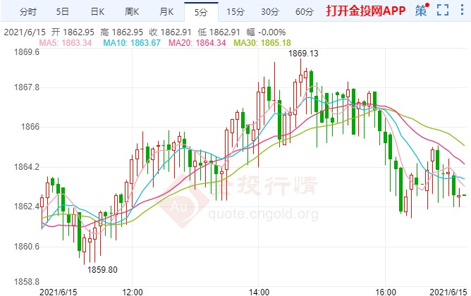 2024年澳門大全免費(fèi)金鎖匙,數(shù)據(jù)解析支持計(jì)劃_app24.836