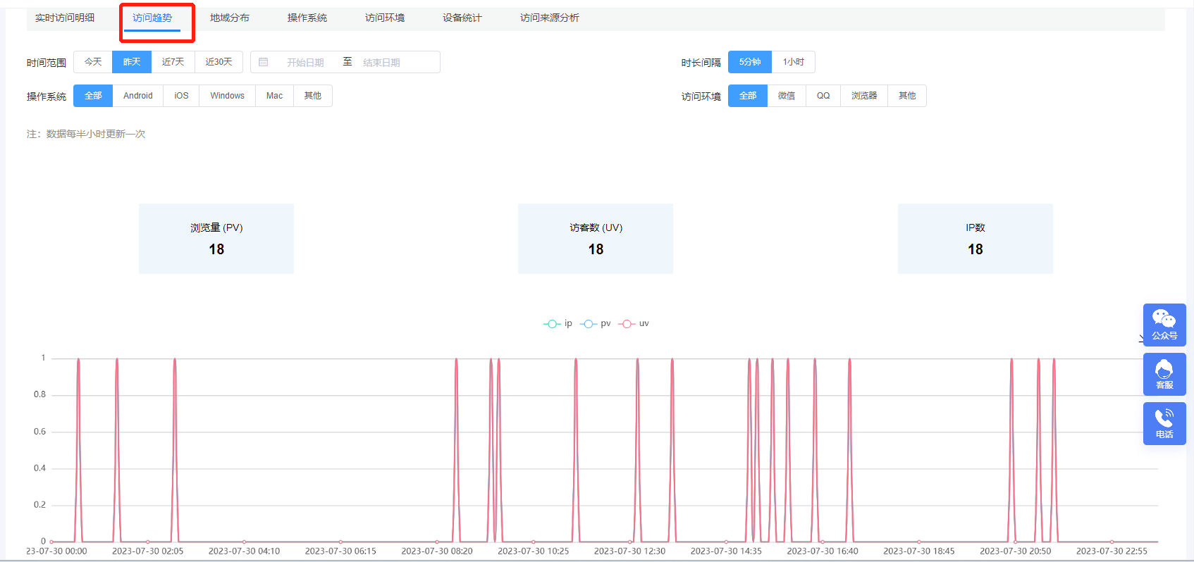 王中王精準資料期期中,數(shù)據(jù)解析支持設計_戰(zhàn)略版24.667