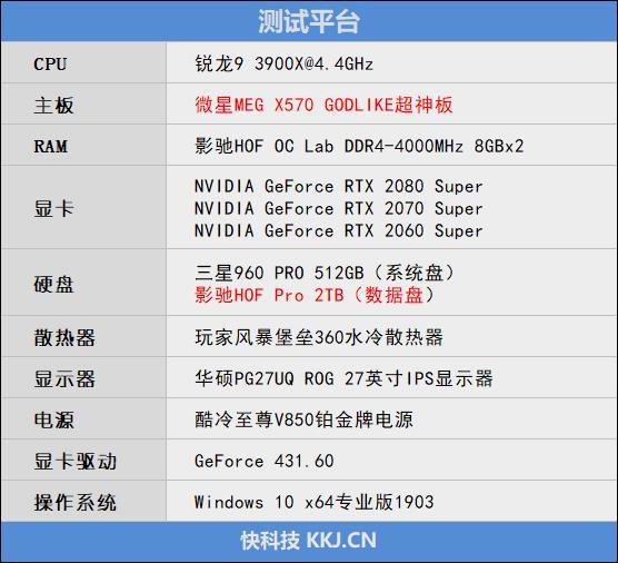 2024澳門天天開好彩資料_,效率資料解釋定義_Superior75.949