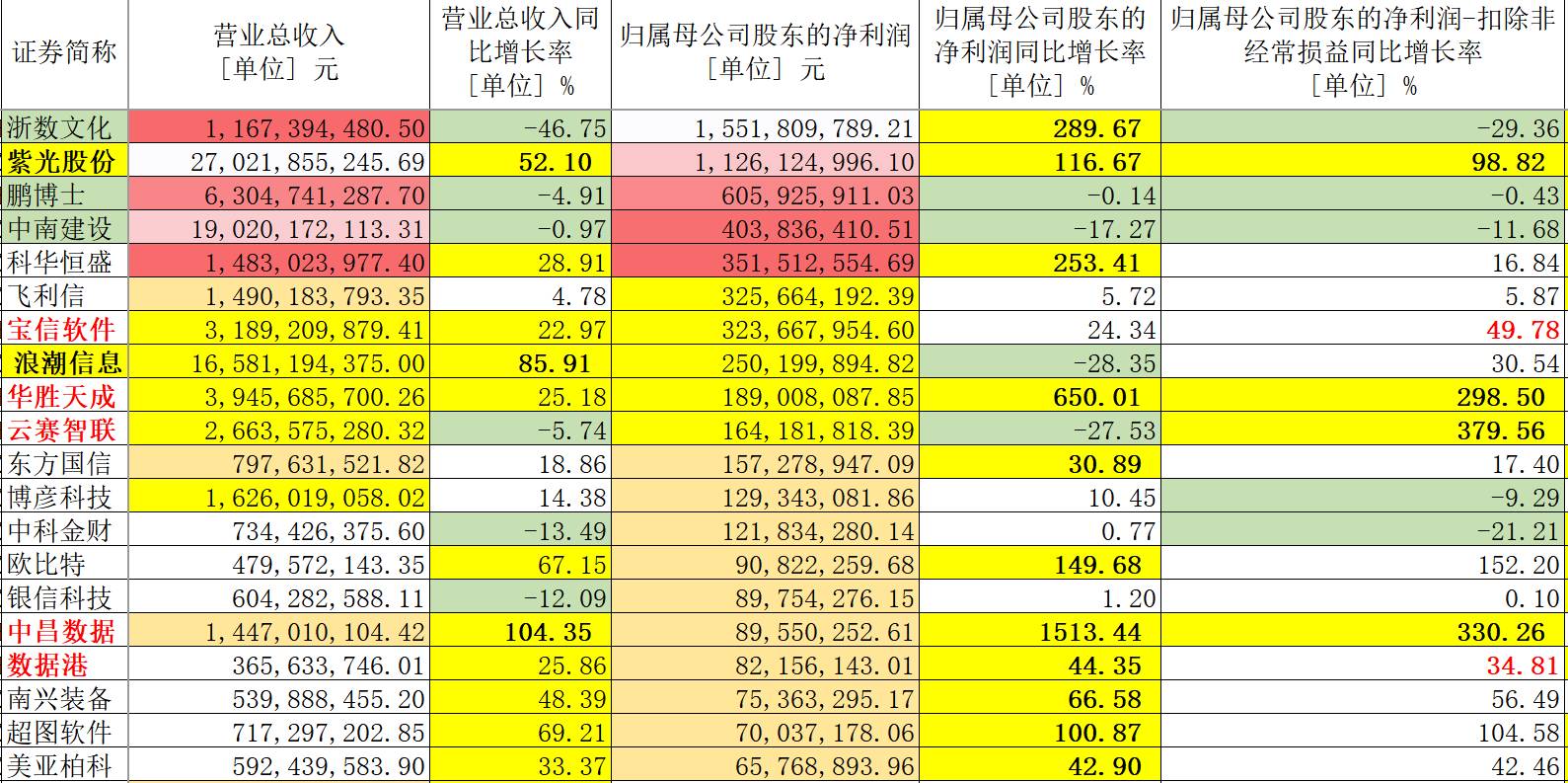 新址二四六天天彩資料246,全面解析數(shù)據(jù)執(zhí)行_薄荷版38.540