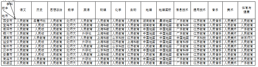 二四六香港管家婆生肖表,精細(xì)策略定義探討_RX版25.322