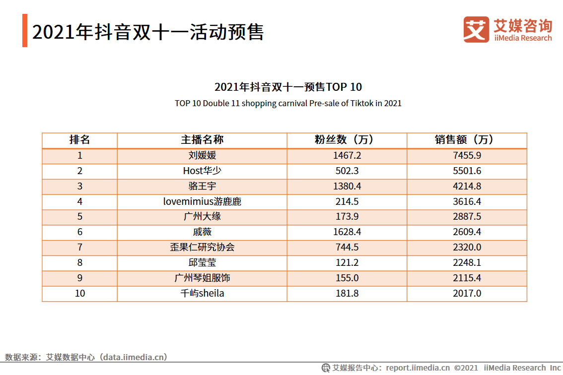 新澳門六開獎(jiǎng)結(jié)果資料查詢,數(shù)據(jù)驅(qū)動(dòng)執(zhí)行決策_(dá)旗艦款25.673