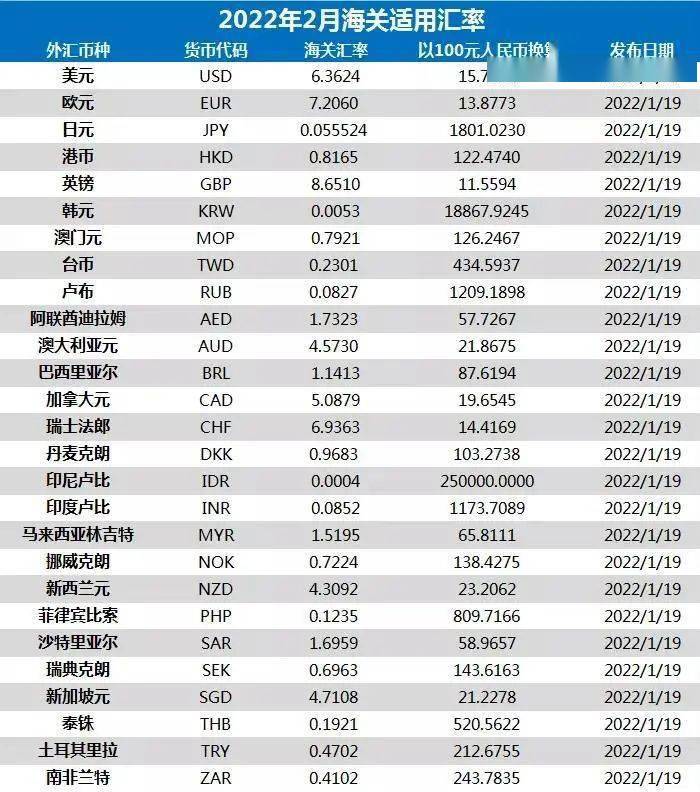 二四六王中王香港資料,調(diào)整方案執(zhí)行細(xì)節(jié)_豪華版48.26