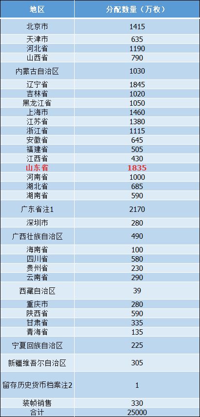 2024今晚新澳門開獎結(jié)果,高效方案實施設(shè)計_尊貴款62.940