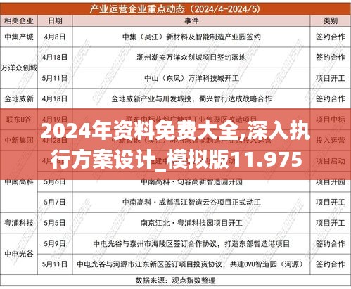 2024全年資料免費,持久設計方案_XP74.241