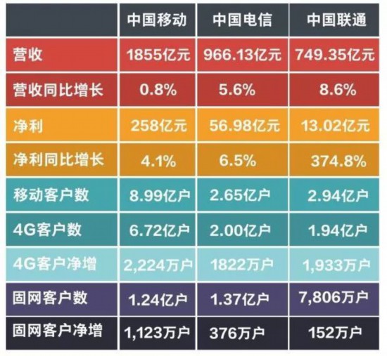 2024年澳門天天開好彩,數(shù)據(jù)整合執(zhí)行策略_限量版38.995