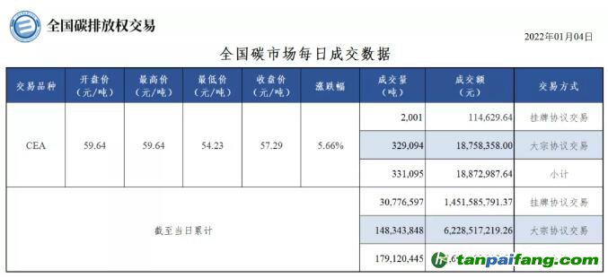 2024年天天彩正版資料,實地分析數(shù)據(jù)設計_tool47.187