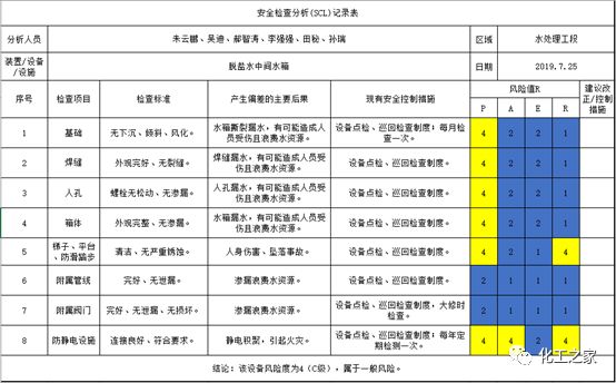 澳門開獎(jiǎng)結(jié)果+開獎(jiǎng)記錄表生肖,前沿評(píng)估解析_AP85.114