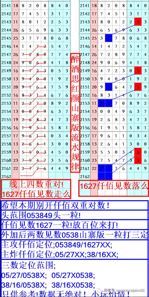 王中王72396cm最準(zhǔn)一肖,數(shù)據(jù)資料解釋落實(shí)_M版31.856