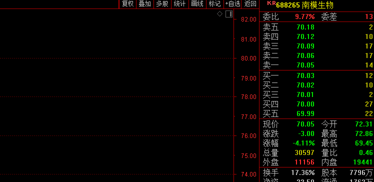 2024管家婆精準資料第三,先進技術執(zhí)行分析_C版14.588