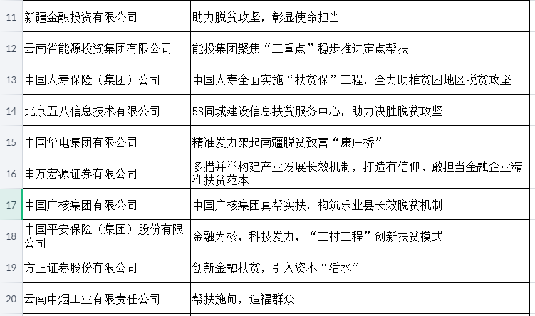 新澳精準(zhǔn)資料免費(fèi)提供265期,經(jīng)典案例解釋定義_3K97.55