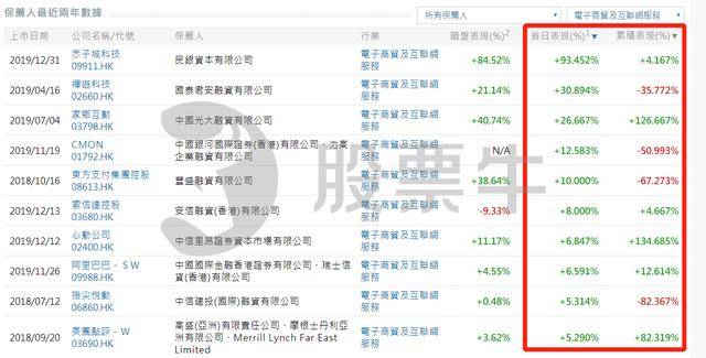 香港二四六開獎免費結果,預測解讀說明_LT13.942