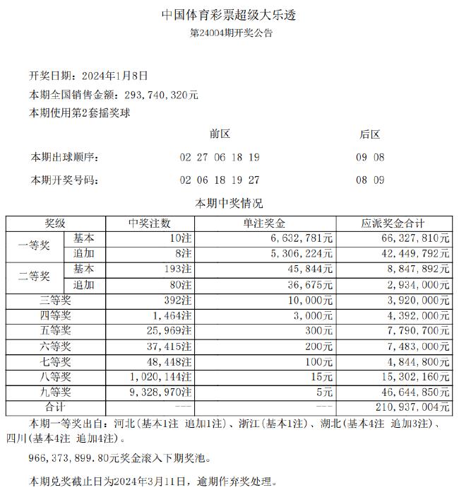 二四六天天免費(fèi)資料結(jié)果,優(yōu)選方案解析說(shuō)明_Notebook97.12