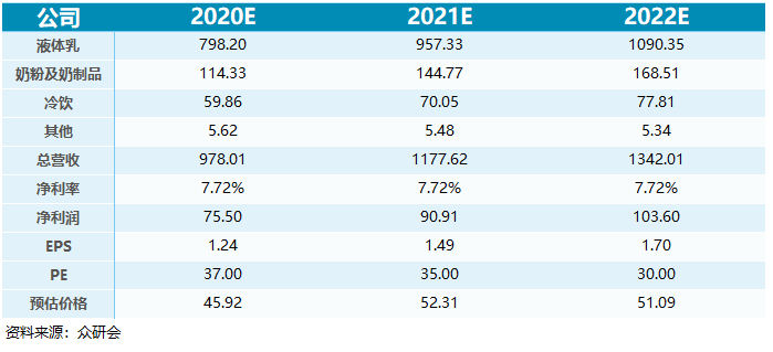 2024新澳精準(zhǔn)資料大全,未來解答解釋定義_蘋果款28.389