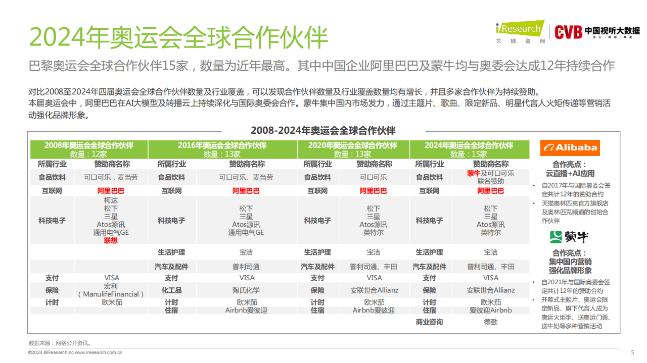 2024新奧門免費資料,理論分析解析說明_專屬款53.68