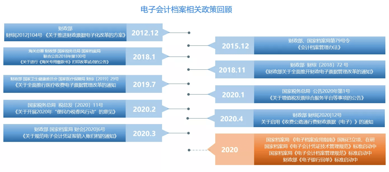 202_澳門(mén)全年免費(fèi)資料,實(shí)效設(shè)計(jì)解析策略_安卓版51.437