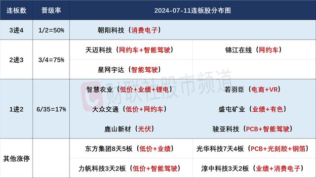 2024新奧正版資料免費,精準分析實施_Holo12.546