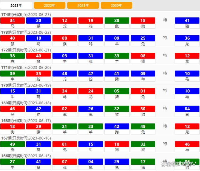 澳門六開獎結(jié)果2024開獎今晚,最新熱門解答定義_移動版64.222