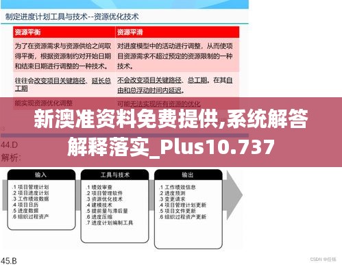 新澳準資料免費提供,完善的執(zhí)行機制解析_儲蓄版11.200