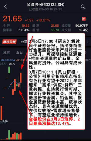 2024管家婆資料正版大全,定量分析解釋定義_紀(jì)念版52.487