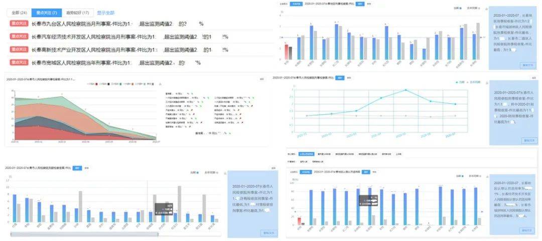 全年資料免費(fèi)大全,實(shí)地分析數(shù)據(jù)設(shè)計(jì)_HD82.912