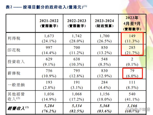 2024新澳門正版免費資本車,實際案例解釋定義_XT81.10