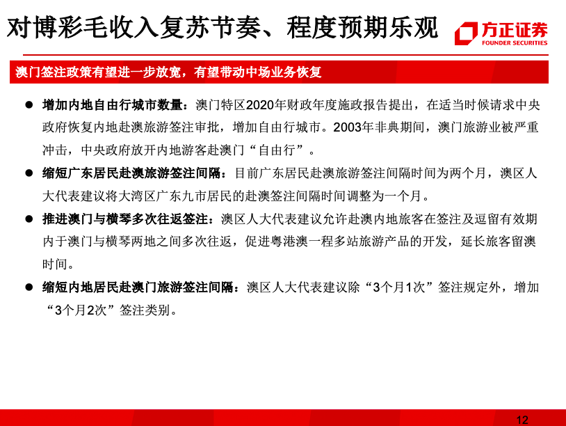 新澳門內(nèi)部資料精準(zhǔn)一肖一特,專家解析意見_薄荷版22.210